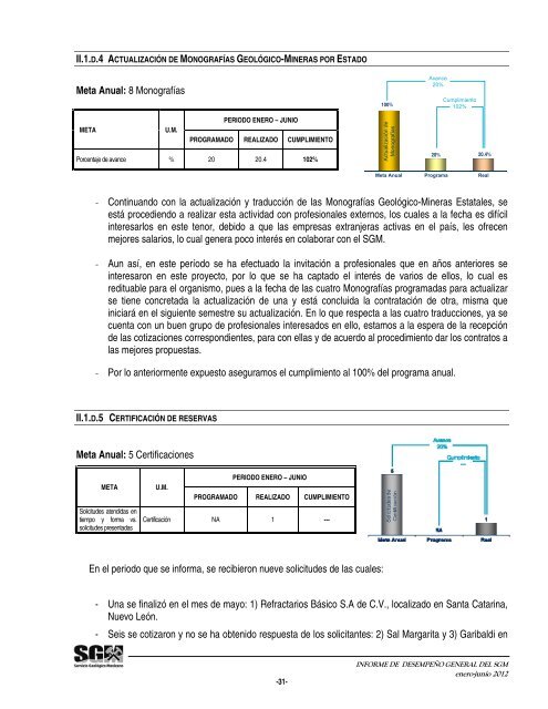 Informe de DesempeÃ±o General del - Servicio GeolÃ³gico Mexicano