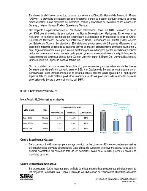 Informe de DesempeÃ±o General del - Servicio GeolÃ³gico Mexicano