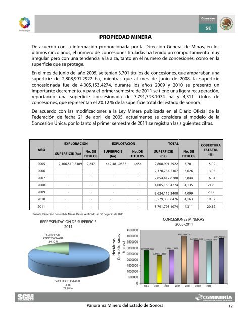 Sonora - Servicio GeolÃ³gico Mexicano