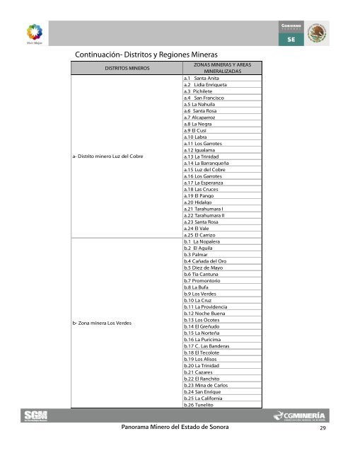 Sonora - Servicio GeolÃ³gico Mexicano