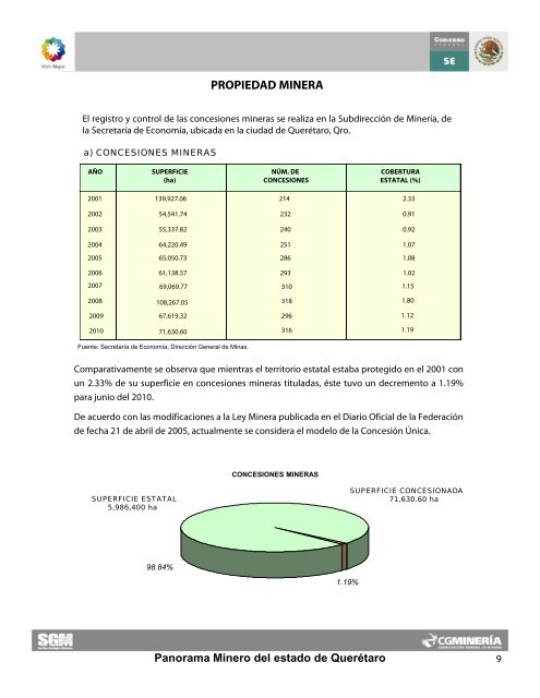 QuerÃ©taro - Servicio GeolÃ³gico Mexicano