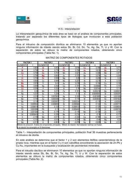 3 - Servicio GeolÃ³gico Mexicano