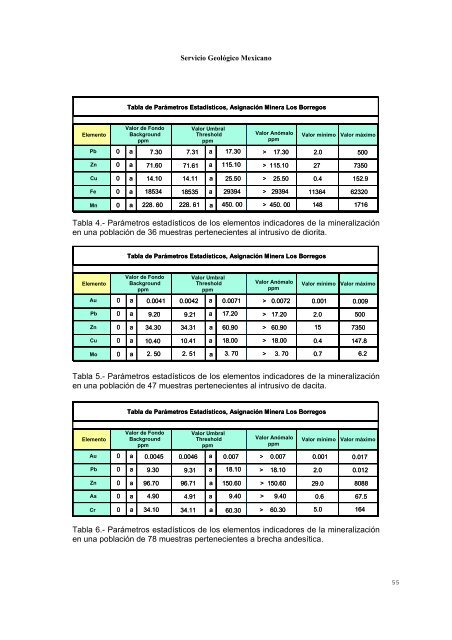 3 - Servicio GeolÃ³gico Mexicano