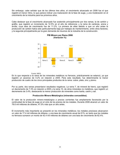 2006 - Servicio GeolÃ³gico Mexicano