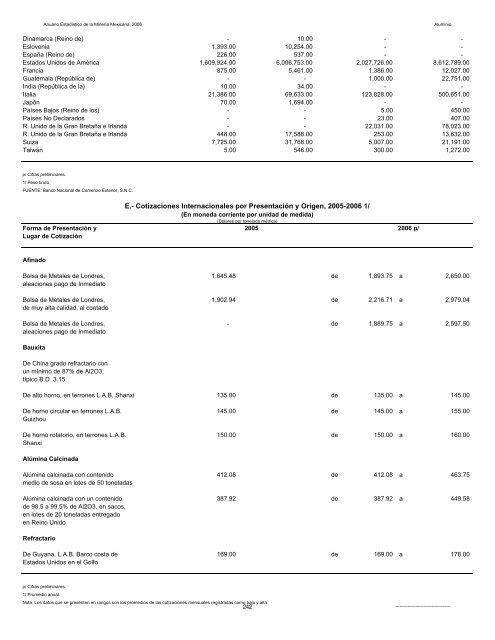 2006 - Servicio GeolÃ³gico Mexicano