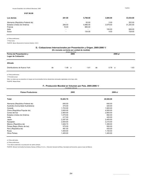 2006 - Servicio GeolÃ³gico Mexicano