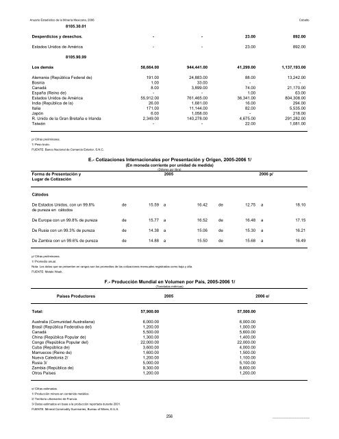 2006 - Servicio GeolÃ³gico Mexicano