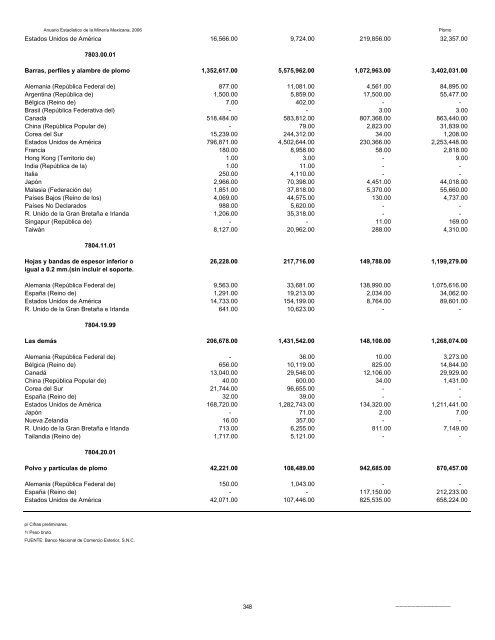 2006 - Servicio GeolÃ³gico Mexicano