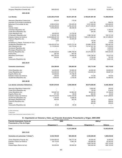 2006 - Servicio GeolÃ³gico Mexicano