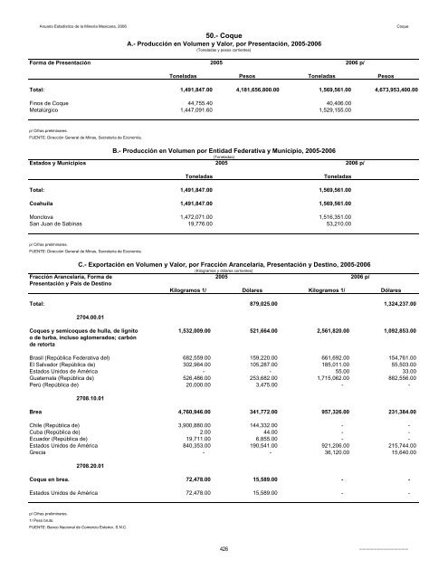 2006 - Servicio GeolÃ³gico Mexicano