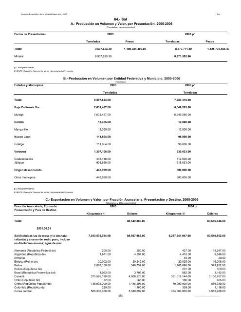 2006 - Servicio GeolÃ³gico Mexicano