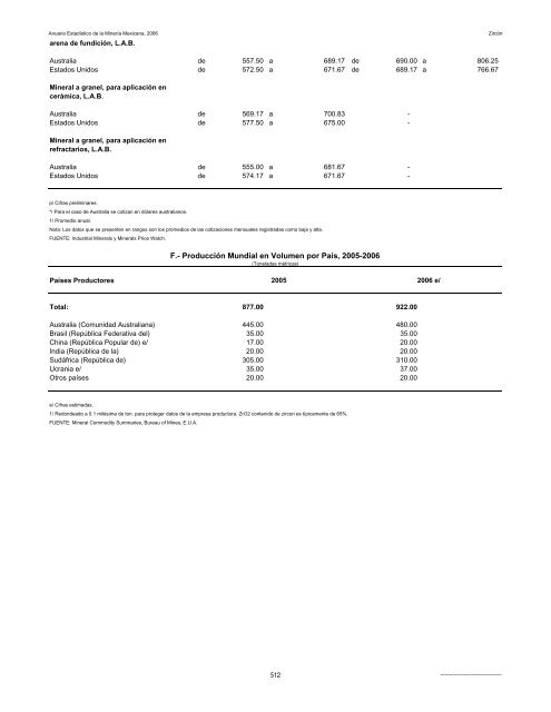 2006 - Servicio GeolÃ³gico Mexicano