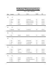Volkslauf Klassenwertung - Sportgemeinschaft NeuhÃ¤usel e.V.
