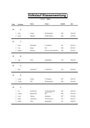 Volkslauf Klassenwertung - Sportgemeinschaft NeuhÃ¤usel e.V.