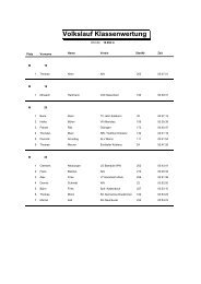 Volkslauf Klassenwertung - Sportgemeinschaft NeuhÃ¤usel e.V.