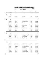 Klassenwertung 10.000m - Sportgemeinschaft NeuhÃ¤usel e.V.