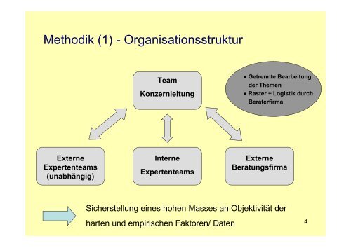 Vortag von Dr. Stephan Rietiker - SGO