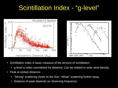 Observing the Solar Wind with Interplanetary Scintillation