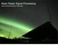 Basic Radar Signal Processing