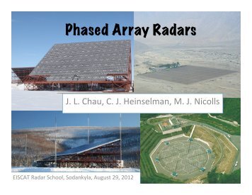 Phased Array Radars