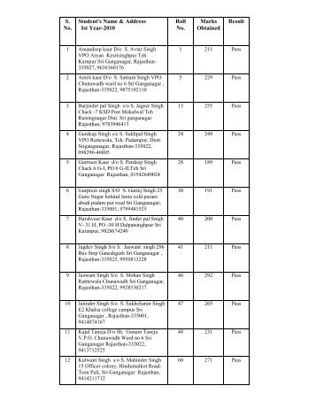 Result Ist yr- 2010-F - Sgpc