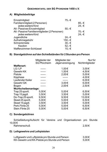 159 1/10 - SchÃ¼tzengesellschaft Pforzheim 1450 eV