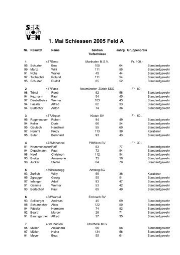 1. Mai Schiessen 2005 Feld A - Schützengesellschaft Regensdorf-Watt