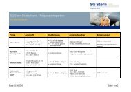 SG Stern Deutschland - Kooperationspartner