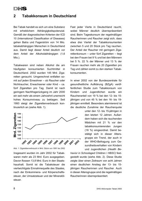 Aktionsplan Tabak 2003 - und Gesundheitswesen