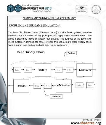 Sample Problem Statement - Shaastra