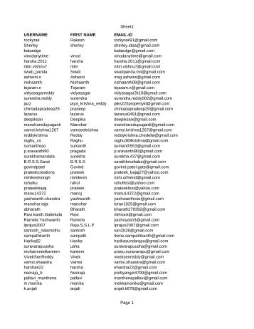 Shaastra Parallel Programming Workshop Online Round Results