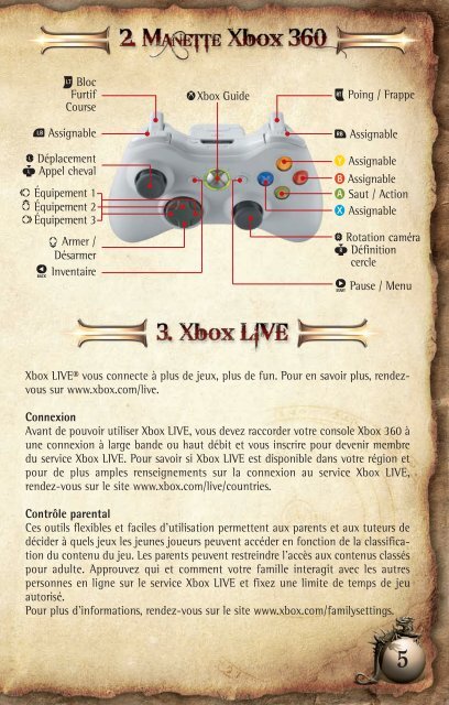 Two Worlds II Xbox 360 Manual French