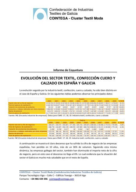 evoluciÃ³n del sector textil, confecciÃ³n cuero y calzado en ... - aipclop