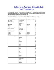 Crafting of an Australian Citizenship Quilt ACT Contributions