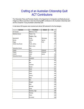 Crafting of an Australian Citizenship Quilt ACT Contributions