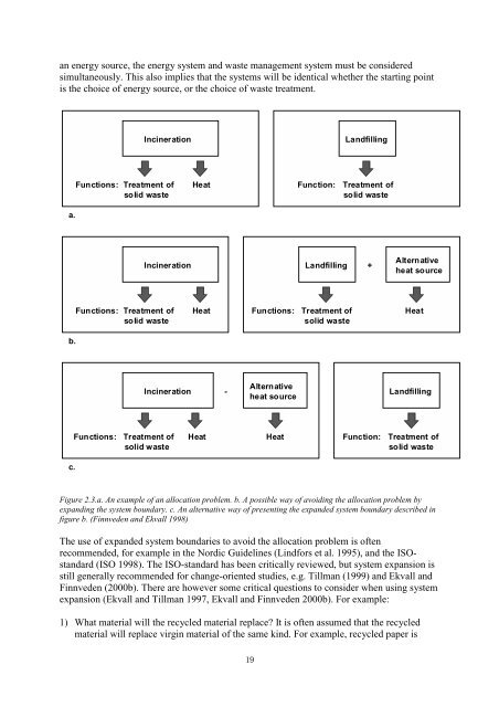 Life Cycle Assessments of Energy From Solid Waste (PDF)