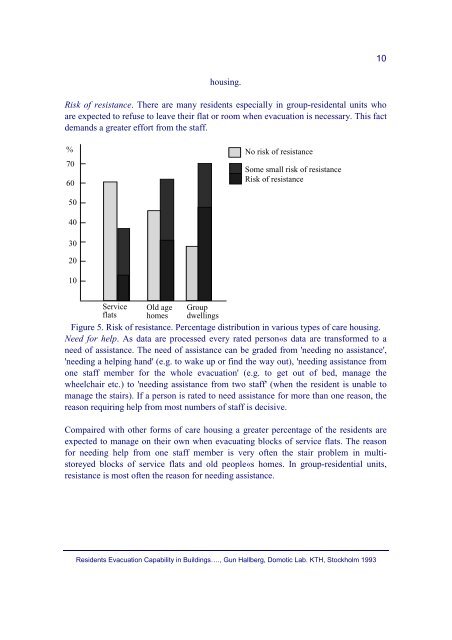 Residents' Evacuation Capability in Buildings