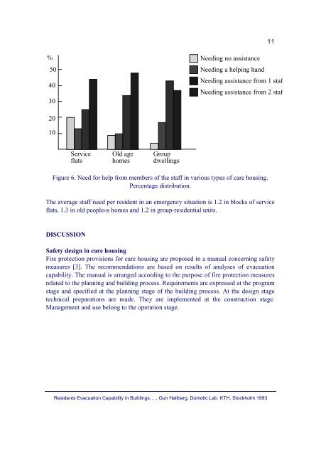 Residents' Evacuation Capability in Buildings