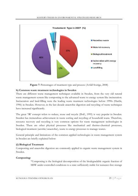 Technical Development of Waste Sector in Sweden: Survey