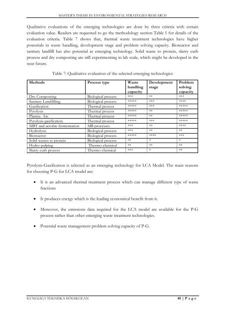 Technical Development of Waste Sector in Sweden: Survey