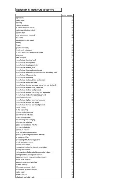 Household Metabolism in the Five Cities.