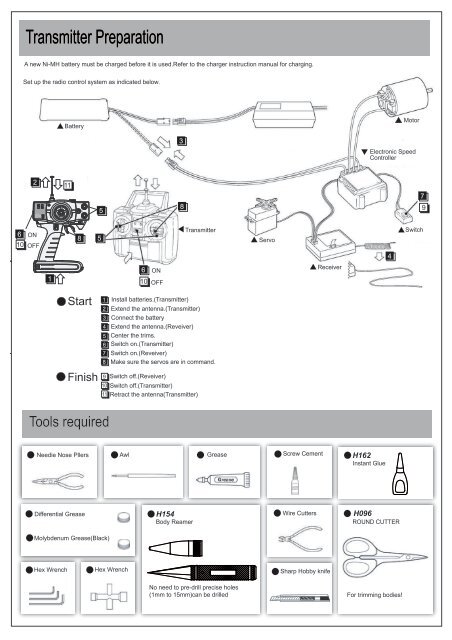 TC02C Manual - Absima