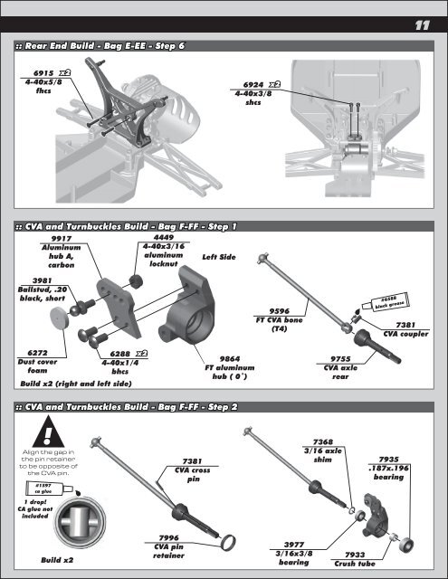 Manual - Petit RC