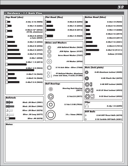 Manual - Petit RC