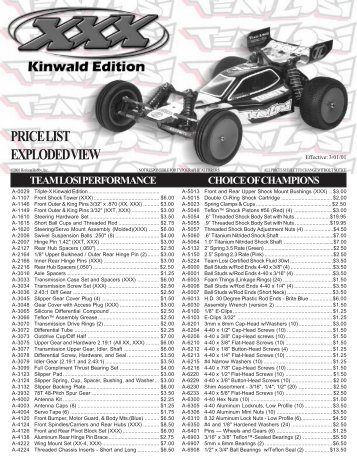 Exploded View Price List - Losi