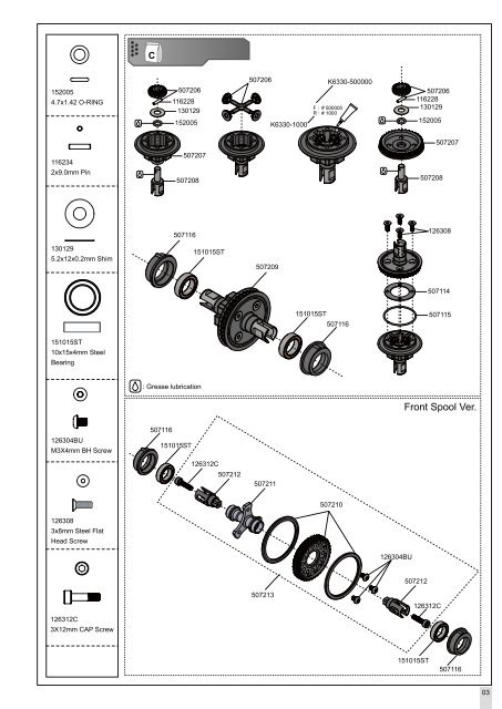 Manual - Team Magic E4RS II EVO - HRC Distribution