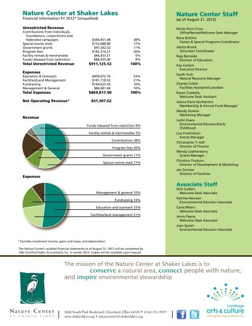 Report to the Community 2011-2012 - Nature Center at Shaker Lakes