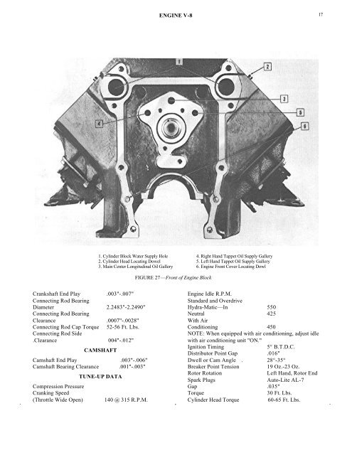 1956 AMC Hudson Technical Service Manual Supplement