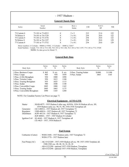 The General Information Handbook for Hudson Automobiles by Alex ...