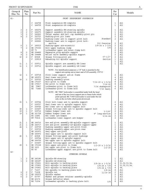 1946 Hudson Group Parts Book